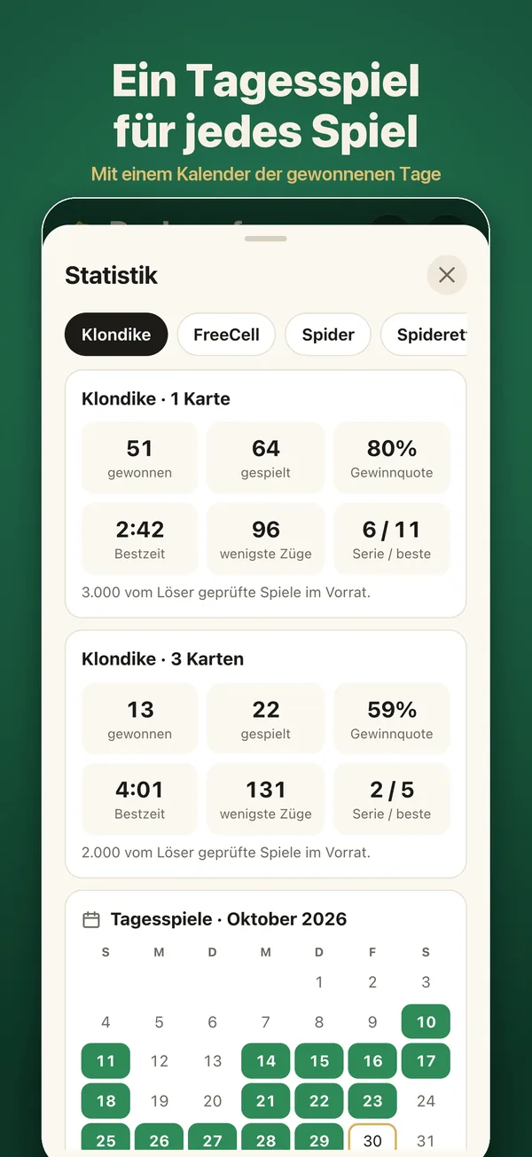 Tagesspiele, Serien und Statistiken