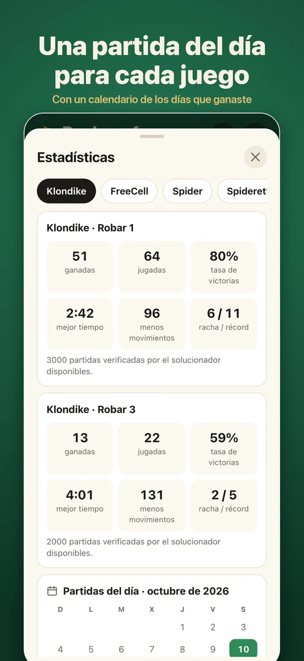 Partidas del día, rachas y estadísticas