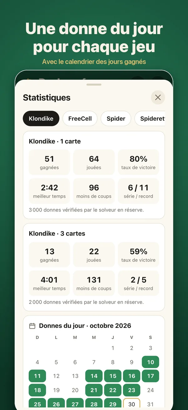 Donnes du jour, séries et statistiques