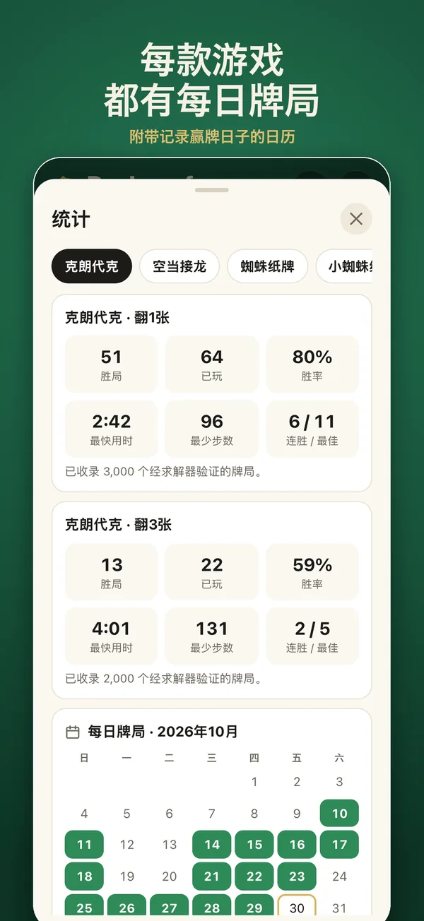 每日牌局、连胜和统计