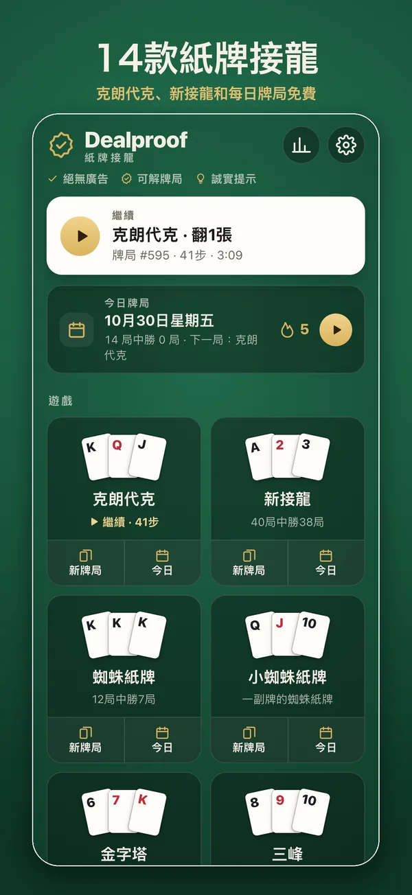 列出14款遊戲的主畫面