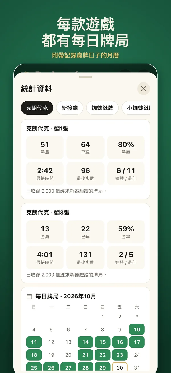 每日牌局、連勝和統計
